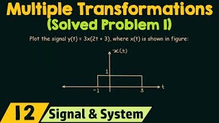 Multiple Transformations of CTS Solved Problem 1 [upl. by Maice427]