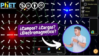 Todo sobre el simulador de PhET  Cargas y Campos [upl. by Godspeed]