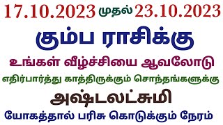 vara rasi palan 2023 in tamil kumbam kumba rasi weekly horoscope in tamil weekly rasipalan in kumbam [upl. by Aroled]