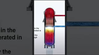Nükleer Santral Nasıl Elektrik Üretir teknoloji nükleer enerji [upl. by Hnahk]