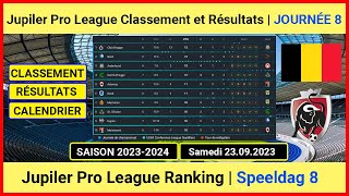 Classement Championnat Belge 20232024 Jupiler Pro League Journée 8  23 Septembre 2023 [upl. by Leruj]