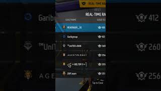 Acca Bhai tomra amon kno🙂❤️ freefire garenafreefire mobilelegends ff freefirelovers [upl. by Sal]