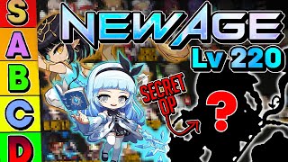 Maplestory NEW AGE  Low Funding Boss Mules Tier List 2024 [upl. by Kenward]