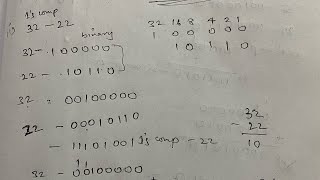 1s complement Binary code  Engineering Part  2 [upl. by Charie887]