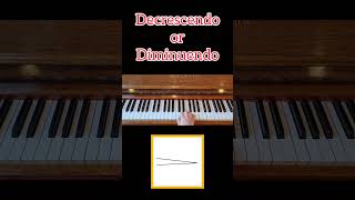 How to play crescendo decrescendo and diminuendo piano music [upl. by Adiol]