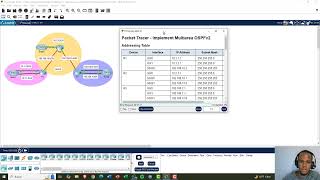 621packettracerimplementmultiareaospfv2 [upl. by Laden]