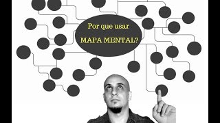 Como usar Mapa Mental  Tutorial Mindmeister [upl. by Etteraj309]