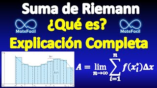 Suma de Riemann ¿Qué es ¿De dónde sale EXPLICACIÓN COMPLETA [upl. by Berrie]