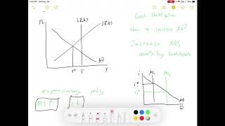 Intro Econ How Does Monetary Policy Change AD [upl. by Hump]