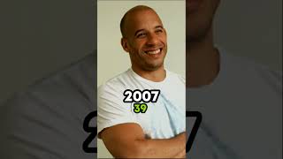 EVOLUTION OF 🔥 VIN DIESEL fastandfurious vindiesel groot [upl. by Ainoet]