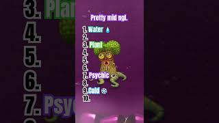 Ranking all Oaktopus 🌳 pt 1 mysingingmonsters shorts [upl. by Feilak]