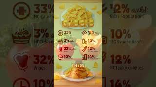 AYS Salt and Vinegar Chips Nutrition Ingredients amp What You Need to Know nutrition chips salt [upl. by Dlaner]