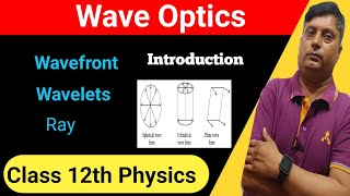 wavefront।।। wavelets।।ray physics education exams viral videos [upl. by Nahsab807]