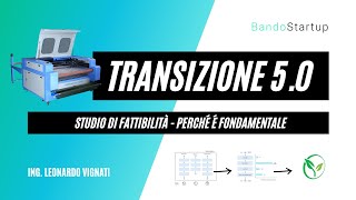 Transizione 50  Studio di fattibilità indipendente perché è fondamentale [upl. by Rotkiv]