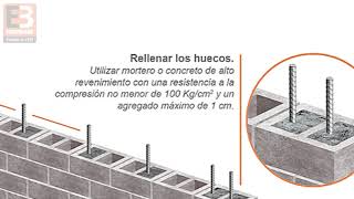 Manual de Instalación del Block Hueco Estructural [upl. by Janella]