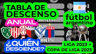 TABLA de DESCENSO del Fútbol ARGENTINO 2023 Clasificación Actualizada Quién desciende a la B [upl. by Atinob]