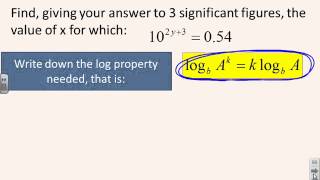 Logarithm revision examples 1 for A level students [upl. by Melisande445]