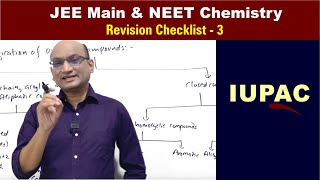 IUPAC Nomenclature  Revision Checklist 3 for JEE amp NEET Chemistry [upl. by Aenea30]