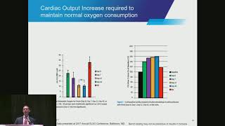 Improving Tissue Oxygenation with Red Blood Cell Rejuvenation [upl. by Westerfield484]