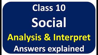 social IMPORTANT class 10 social sa1 question paper 2024 10th class social sa1 question paper 2024 [upl. by Roye]