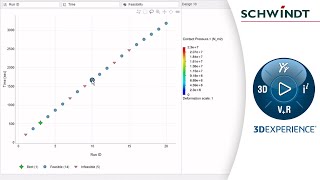 Parameteroptimierung in 3DEXPERIENCE [upl. by Yelbmik]