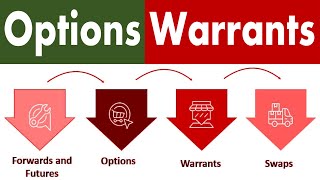 Differences between Options and Warrants [upl. by Nona]