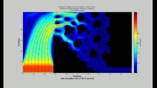 NavierStokes incompressible flow example 3 MATLAB [upl. by Pena]