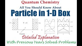 Particle in 1D Box  Solved Problems  Detailed Explanation  Quantum Chemistry [upl. by Meekahs]