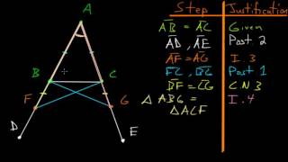 Euclids Elements Book 1 Proposition 5 Isosceles Triangles [upl. by Ycam]