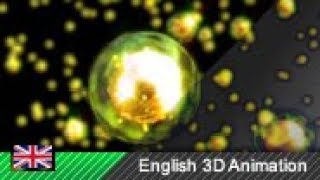 Nuclear Fission Animation [upl. by Emory]