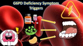 G6PD deficiency quotfavism anemiaquot [upl. by Adyol789]