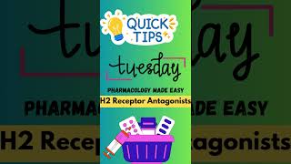 “Quick Tip Tuesday Pharmacology Made Easy H2 Receptor Antagonists [upl. by Terza]