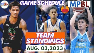 MPBL TEAM STANDINGS AS OF AUGUST 032023MPBL GAME SCHEDULE AUGUST 042023KYT JIMENEZ MAKALARO KAYA [upl. by Daniella]