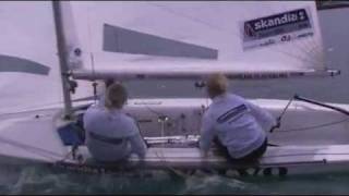 Upwind sailing tips by Sarah Ayton amp Saskia Clark [upl. by Arand286]