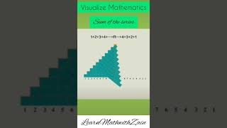 Visualize Mathematics  Sum of the series  YouTube Shorts [upl. by Immac]