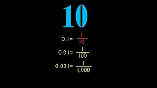 Envision Math Grade 5  Topic 12 Decimals to Thousandths  Another Look [upl. by Silevi]