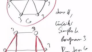 Isomorphisme de graphe [upl. by Maritsa]