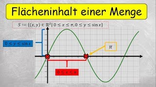 Flächeninhalt einer Menge berechnen [upl. by Skinner207]