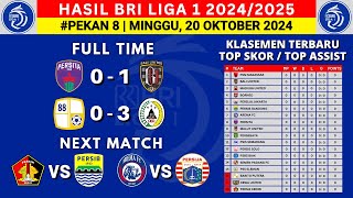 Hasil Liga 1 Hari Ini  Persita vs Bali United  Klasemen BRI Liga 1 2024 Terbaru [upl. by Asirahc]