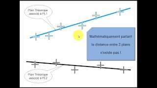 5000a FMT Formation à la Métrologie Tridimensionnelle  FMT1 explications [upl. by Nacnud]